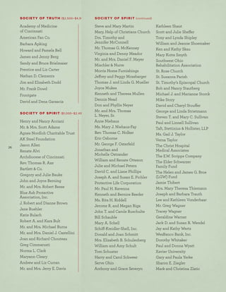 26
SOCIETY OF TRUTH ($2,500–$4,999)
Academy of Medicine
of Cincinnati
American Fan Co.
Barbara Apking
Howard and Pamela Bell
James and Jenny Berg
Sandy and Bruce Brielmaier
Prentice and Liz Carter
Nathan D. Clements
Jim and Elizabeth Dodd
Mr. Frank Dowd
Frontgate
David and Dena Garascia
Give With Liberty —
Matching Gift Program
Bob and Carol Gramann
Haglage Construction, Inc.
Andrew Hawkins
Michael Hoeting
Johnson Investment Counsel,
Inc. — Charitable Gift Fund
Ronald G. and Caroline Joseph
Michael Krienik
LPK
Reynold Tala Maualuga
Robert Olberding
James and Denise Patton
Domata U. and Anna M. Peko
Michael and E. Diane Rohs
William and Jo Ann Ropp
RPP Containers
Andre Smith, Jr.
Southwest Financial
Services, LTD
St. Xavier High School
Mike and Kathleen Stenger
The Bank of Kentucky
The Leser Family Fund
Steven and Carolyn Wenstrup
Ms. Mary L. Wetzel
Andrew Whitworth
SOCIETY OF SPIRIT ($1,000–$2,499)
Henry and Nancy Acciani
Mr. & Mrs. Scott Adams
Agnes Nordloh Charitable Trust
AK Steel Foundation
Jason Allen
Renate Alvi
Archdiocese of Cincinnati
Rev. Thomas R. Axe
Bartlett & Co.
Gregory and Julie Bauke
John and Joyce Berning
Mr. and Mrs. Robert Besse
Blue Ash Protective
Association, Inc.
J. Robert and Dianne Brown
Jane Buehler
Katie Bulach
Robert A. and Kara Bult
Mr. and Mrs. Michael Burns
Mr. and Mrs. Daniel J. Castellini
Joan and Richard Chouteau
Greg Cimmarusti
Norma L. Clark
Maryann Cleary
Andrew and Liz Curran
Mr. and Mrs. Jerry E. Davis
Beverly Davis
Ms. Mary G. Davis
DaVita HealthCare Partners, Inc.
Frank and Virginia
DeMaria Foundation
Mary Dome
Mr. Brad Dreier
Mr. and Mrs. Kevin Dreier
Duke Energy Foundation —
Matching Gift Program
Kenneth and Claire Edgell
David and Mary Ann Ellerbrock
Jerome D. Fagel, Jr.
Brian Faust
Matthew E. Feldman and
Julie R. Baker Feldman
Forest Hills Local School District
David and Anita Freeman
Dr. and Mrs. Harry F. Fry
Brian and Anne Marie Gibler
Steven and Linda Giessler
Goldman, Sachs & Co. —
Matching Gift Program
Richard and Marilyn Gorman
Mary Dean Grote
Jim and Kim Gusweiler
Richard Haffey
William and Lana Haller
Clark and Joanne Handy
Mr. Richard H. Haneberg
Michael F. and
Mary J. Haverkamp
Jeffrey Herbert
Phil and Gloria Hock
Mr. and Mrs. Paul M. Hoeting
Jack Hoeting
Arthur and Rita Hudepohl
Industrial Developments
International
i-systems Corporation
Tricia and Eric Johnson
JTM Meats
Keating, Muething &
Klekamp, PLL
Arleene Keller
David A. and
Sharon M. Kitzmiller
Dorothy C. Klus Revocable Trust
Ellie and Don Knauss
Lisa and Steven Knutson
Tom and Stacey Koenigsfeld
Richard and Eva Komoroski
SOCIETY OF SPIRIT (continued)
Steve and Mary Martin
Mary, Help of Christians Church
Drs. Timothy and
Jennifer McConnell
Mr. Thomas G. McKenney
Virginia and Denny Meador
Mr. and Mrs. Daniel F. Meyer
Mischler & Nurre
Morris Home Furnishings
Jeffrey and Peggy Mossbarger
Thomas J. and Linda G. Mueller
Joyce Mukes
Kenneth and Theresa Mullen
Dennis Nead
Don and Phyllis Neyer
Mr. and Mrs. Thomas
L. Neyer, Sr.
Anne Niehaus
Ms. Mary J. Niehaus-Fay
Rev. Thomas C. Nolker
Eric Osborne
Mr. George F. Osterfeld
Jonathan and
Michelle Ostrander
William and Renate Otteson
Julie and Michael Peters
David C. and Liane Phillips
Joseph A. and Susan E. Pichler
Protective Life Corporation
Mr. Paul H. Ravenna
Kenneth and Bernice Reeder
Ms. Rita H. Riddell
Jerome R. and Megan Riga
John T. and Carole Ruschulte
Bill Schauble
Mary A. Schell
Schiff-Kreidler-Shell, Inc.
Donald and Joan Schmitt
Mrs. Elizabeth B. Schulenberg
William and Amy Schult
Tom Schuster
Harry and Carol Schweer
Serve Ohio
Anthony and Grace Severyn
Kathleen Shaut
Scott and Julie Sheffer
Tony and Lynda Shipley
William and Jeanne Shoemaker
Ken and Kathy Skau
Mary Kotte Smyth
Southwest Ohio
Rehabilitation Association
St. Rose Church
St. Susanna Parish
St. Timothy’s Episcopal Church
Bob and Nancy Stautberg
Michael J. and Marianne Storck
Mike Story
David and Cheryl Stouffer
George and Linda Strietmann
Steven T. and Mary C. Sullivan
Paul and Linnell Sullivan
Taft, Stettinius & Hollister, LLP
Ms. Gail J. Taylor
Verna Taylor
The Christ Hospital
Medical Associates
The E.W. Scripps Company
The Elder Schwarzer
Family Fund
The Helen and James G. Broe
(LGW) Fund
Jamie Thibert
Mrs. Mary Theresa Thiemann
Joseph and Barbara Trauth
Lee and Kathleen Vonderhaar
Mr. Greg Wagner
Tracey Wagner
Geraldine Warner
Jack D. and Susan R. Wendel
Jay and Kathy Wertz
WesBanco Bank, Inc.
Dorothy Whitaker
Paul and Donna Wyatt
Xavier University
Gary and Paula Yerke
Sharon E. Ziegler
Mark and Christina Zlatic
 