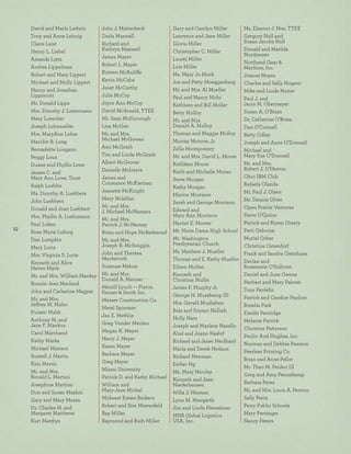 32
David and Marla Ledwin
Tony and Anne Lehnig
Claire Leist
Henry L. Liebel
Amanda Lietz
Andrea Lippelman
Robert and Mary Lippert
Michael and Molly Lippert
Nancy and Jonathan
Lippincott
Mr. Donald Lipps
Mrs. Dorothy J. Listermann
Mary Loescher
Joseph Lohmueller
Mrs. MaryAnn Lohre
Maridot B. Long
Bernadette Longano
Peggy Loux
Duane and Phyllis Lowe
James C. and
Mary Ann Lowe, Trust
Ralph Luebbe
Ms. Dorothy A. Luebbers
John Luebbers
Donald and Joan Luebbert
Mrs. Phyllis A. Luehrmann
Paul Luken
Rose Marie Luking
Dan Lumpkin
Mary Luria
Mrs. Virginia S. Lurie
Kenneth and Alice
Haven Mack
Mr. and Mrs. William Mackey
Bonnie Jean Macleod
John and Catherine Magyar
Mr. and Mrs.
Jeffrey M. Malec
Punam Malik
Anthony M. and
Jane F. Mankus
Carol Marchand
Kathy Marks
Michael Marrero
Russell J. Martin
Kim Martin
Mr. and Mrs.
Ronald L. Martini
Josephine Martino
Don and Susan Mashni
Gary and Mary Massa
Dr. Charles H. and
Margaret Matthews
Kurt Matthys
John J. Mattscheck
Darla Maxwell
Richard and
Kathryn Maxwell
James Mayer
Robert L. Mayer
Kristen McAuliffe
Kevin McCabe
Janet McCarthy
Julie McCoy
Joyce Ann McCoy
David Mcdonald, TTEE
Mr. Sean McDonough
Lisa McGee
Mr. and Mrs.
Michael McGowan
Ann McGrath
Tim and Linda McGrath
Albert McGrover
Danielle McIntyre
James and
Constance McKiernan
Jeanette McKnight
Mary Mclellan
Mr. and Mrs.
J. Michael McNamara
Mr. and Mrs.
Patrick J. McNerney
Brian and Hope McRedmond
Mr. and Mrs.
Joseph R. McSwiggin
John and Theresa
Meckstroth
Suzanne Mehne
Mr. and Mrs.
Donald A. Menner
Merrill Lynch — Pierce,
Fenner & Smith Inc.
Messer Construction Co.
Metal Spinners
Jan E. Methlie
Greg Vonder Meulen
Megan K. Meyer
Harry J. Meyer
Karen Meyer
Barbara Meyer
Greg Meyer
Miami University
Patrick D. and Kathy Michael
William and
Mary Jane Michel
Midwest Estate Brokers
Robert and Star Mierenfeld
Ray Miller
Raymond and Ruth Miller
Gary and Carolyn Miller
Lawrence and Jane Miller
Gloria Miller
Christopher C. Miller
Laurel Miller
Lois Miller
Ms. Mary Jo Mock
Joe and Patty Moeggenberg
Mr. and Mrs. Al Moeller
Paul and Nancy Mohr
Kathleen and Bill Moller
Betty Molloy
Mr. and Mrs.
Donald A. Molloy
Thomas and Maggie Molloy
Murray Monroe, Jr.
Zella Montgomery
Mr. and Mrs. David L. Moore
Kathleen Moore
Keith and Michelle Moran
Steve Morgan
Kathy Morgan
Marion Morrison
Sarah and George Morrison
Edward and
Mary Ann Morrison
Harriet E. Moster
Mt. Notre Dame High School
Mt. Washington
Presbyterian Church
Mr. Matthew J. Mueller
Thomas and E. Kathy Mueller
Eileen Mullen
Kenneth and
Christina Mullis
James P. Murphy Jr.
George H. Musekamp III
Mrs. Gerald Mushaben
Bala and Sriyani Nalliah
Holly Naro
Joseph and Marlene Nasello
Ahid and Joann Nashif
Richard and Janet Neidhard
Marla and Derek Neilson
Richard Newman
Esther Ng
Ms. Mary Nicolay
Kenneth and Jean
Niederhausen
Willa J. Nieman
Lynn M. Niergarth
Jim and Linda Niewahner
NNR Global Logistics
USA, Inc.
Ms. Eleanor J. Noe, TTEE
Gregory Noll and
Susan Jacobs Noll
Donald and Matilda
Nordmeyer
Northend Gear &
Machine, Inc.
Joanne Noyes
Charles and Sally Nugent
Mike and Linda Nutter
Paul J. and
Janis M. Obermeyer
Susan A. O’Brien
Dr. Catherine O’Brien
Dan O’Connell
Betty Odley
Joseph and Anne O’Donnell
Michael and
Mary Sue O’Donnell
Mr. and Mrs.
Robert J. O’Herron
Ohio IBM Club
Rafaela Olanda
Mr. Paul J. Olsen
Mr. Dennis Olver
Open Prairie Ventures
Steve O’Quinn
Patrick and Karen Orsary
Patti Osborne
Muriel Osher
Christina Ostendorf
Frank and Sandra Osterhues
Declan and
Rosemarie O’Sullivan
Daniel and June Owens
Herbert and Mary Pahren
Tony Paolello
Patrick and Candice Paolino
Rozelia Park
Estelle Partridge
Melanie Patrick
Christine Patterson
Paulin And Hughes, Inc.
Norman and Debbie Pearson
Peerless Printing Co.
Brian and Anne Pellot
Mr. Theo M. Penker III
Greg and Amy Pennekamp
Barbara Perez
Mr. and Mrs. Louis A. Perrino
Sally Perry
Perry Public Schools
Mary Persinger
Nancy Peters
 