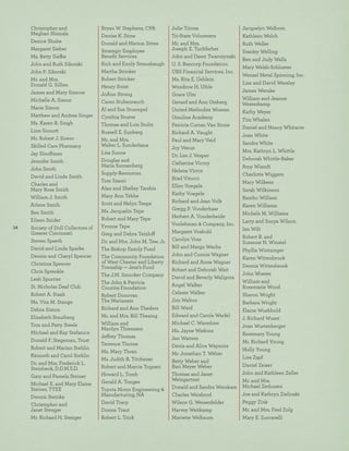 34
Christopher and
Meghan Shimala
Denice Shuba
Margaret Sieber
Ms. Betty Siefke
John and Ruth Sikorski
John P. Sikorski
Mr. and Mrs.
Donald G. Sillies
James and Mary Simcoe
Michelle A. Simon
Marie Simon
Matthew and Andrea Singer
Ms. Karen R. Singh
Linn Sinnott
Mr. Robert J. Sivero
Skilled Care Pharmacy
Jay Slouffman
Jennifer Smith
John Smith
David and Linda Smith
Charles and
Mary Rose Smith
William J. Smith
Arlene Smith
Ben Smith
Eileen Snider
Society of Doll Collectors of
Greater Cincinnati
Steven Spaeth
David and Linda Sparke
Dennis and Cheryl Spencer
Christina Spencer
Chris Sprenkle
Leah Spurrier
St. Nicholas Deaf Club
Robert A. Staab
Ms. Vita M. Stange
Debra Staton
Elizabeth Stautberg
Tom and Patty Steele
Michael and Kay Stefanics
Donald F. Stegeman, Trust
Robert and Marian Stehlin
Kenneth and Carol Stehlin
Dr. and Mrs. Frederick L.
Steinbeck, D.D.M.S.D.
Gary and Pamela Steiner
Michael E. and Mary Elaine
Steiner, TTEE
Dennis Steinke
Christopher and
Janet Stenger
Mr. Richard H. Stenger
Bryan W. Stephens, CPA
Denise K. Stine
Donald and Marion Stites
Strategic Employee
Beneﬁt Services
Rich and Emily Strausbaugh
Martha Stricker
Robert Stricker
Henry Striet
JoAnn Strong
Caren Stubenrauch
Al and Sue Stuempel
Cynthia Stueve
Thomas and Lois Stultz
Russell E. Sunberg
Mr. and Mrs.
Walter L. Sunderhaus
Lisa Sunne
Douglas and
Maria Sunnenberg
Supply-Resources
Tom Szanti
Alan and Shelley Tarshis
Mary Ann Tebbe
Scott and Helyn Teepe
Ms. Jacquelin Tepe
Robert and Mary Tepe
Yvonne Tepe
Greg and Debra Tetzloff
Dr. and Mrs. John M. Tew, Jr.
The Bishop Family Fund
The Community Foundation
of West Chester and Liberty
Township — Jess’s Fund
The J.M. Smucker Company
The John & Patricia
Couzins Foundation
Robert Donovan
The Mariansts
Richard and Ann Theders
Mr. and Mrs. Bill Thesing
William and
Marilyn Thiemann
Jeffrey Thomas
Terrence Thorne
Ms. Mary Thran
Ms. Judith B. Titchener
Robert and Marcia Togneri
Howard L. Tomb
Gerald A. Tonges
Toyota Motor Engineering &
Manufacturing, NA
David Tracy
Donna Traut
Robert L. Trick
Julie Triona
Tri-State Volunteers
Mr. and Mrs.
Joseph E. Tuchfarber
John and Dawn Twarozynski
U. S. Bancorp Foundation
UBS Financial Services, Inc.
Ms. Rita E. Uehlein
Woodrow H. Uible
Grace Ulm
Gerard and Ann Umberg
United Methodist Women
Ursuline Academy
Patricia Curran Van Stone
Richard A. Vaught
Paul and Mary Veid
Joy Venus
Dr. Lee J. Vesper
Catherine Vicory
Helena Victor
Brad Vitucci
Ellen Voegele
Kathy Voegele
Richard and Jean Volk
Gregg P. Vonderhaar
Herbert A. Vonderheide
Vonlehman & Company, Inc.
Margaret Voskuhl
Carolyn Voss
Bill and Margo Wachs
John and Connie Wagner
Richard and Anne Wagner
Robert and Deborah Wait
David and Beverly Waligora
Angel Walker
Celeste Walker
Jim Walton
Bill Ward
Edward and Carole Warfel
Michael C. Warmbier
Ms. Jayne Watkins
Jen Watters
Denis and Alice Waymire
Mr. Jonathan T. Weber
Betty Weber and
Bari Meyer Weber
Thomas and Janet
Weingartner
Donald and Sandra Weinkam
Charles Weisbrod
Wilson G. Weisenfelder
Harvey Weitkamp
Mariette Welbaum
Jacquelyn Welborn
Kathleen Welch
Ruth Weller
Stanley Welling
Ben and Judy Wells
Mary Welsh-Schlueter
Wenzel Metal Spinning, Inc.
Lisa and David Wereley
James Wernke
William and Jeanne
Westerkamp
Kathy Weyer
Tim Whalen
Daniel and Nancy Whitacre
Joan White
Sandra White
Mrs. Kathryn L. Whittle
Deborah Whittle-Baker
Amy Wiandt
Charlotte Wiggers
Mary Wilkens
Sarah Wilkinson
Rambo William
Karen Williams
Michele M. Williams
Larry and Sonya Wilson
Ian Wilt
Robert R. and
Suzanne N. Winstel
Phyllis Wintzinger
Karen Wittenbrook
Dennis Wittenbrook
John Woeste
William and
Rosemarie Wood
Sharon Wright
Barbara Wright
Elaine Wuebbold
J. Richard Wuest
Joan Wurtenberger
Rosemary Young
Mr. Richard Young
Holly Young
Lisa Zapf
Daniel Zeiser
John and Kathleen Zeller
Mr. and Mrs.
Michael Zerhusen
Joe and Kathryn Zielinski
Peggy Zink
Mr. and Mrs. Fred Zolg
Mary E. Zuccarelli
 