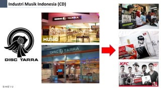 Industri Musik Indonesia (CD)
 