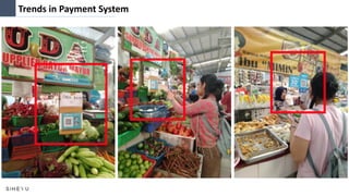 Trends in Payment System
 