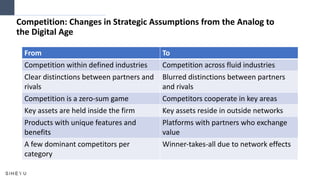 Competition: Changes in Strategic Assumptions from the Analog to
the Digital Age
From To
Competition within defined industries Competition across fluid industries
Clear distinctions between partners and
rivals
Blurred distinctions between partners
and rivals
Competition is a zero-sum game Competitors cooperate in key areas
Key assets are held inside the firm Key assets reside in outside networks
Products with unique features and
benefits
Platforms with partners who exchange
value
A few dominant competitors per
category
Winner-takes-all due to network effects
 