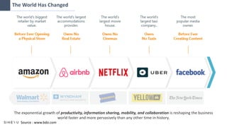 Source : www.bdo.com
The exponential growth of productivity, information sharing, mobility, and collaboration is reshaping the business
world faster and more pervasively than any other time in history.
The World Has Changed
 