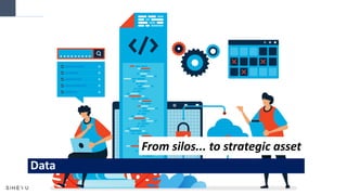 Data
From silos... to strategic asset
 