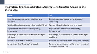 Innovation: Changes in Strategic Assumptions from the Analog to the
Digital Age
From To
Decisions made based on intuition and
seniority
Decisions made based on testing and
validating
Testing ideas is expensive, slow, and difficult Testing ideas is cheap, fast, and easy
Experiments conducted infrequently,
by experts
Experiments conducted constantly,
by everyone
Challenge of innovation is to find the right
solution
Challenge of innovation is to solve the right
problem
Failure is avoided at all cost Failures are learned from, early and cheaply
Focus is on the “finished” product Focus is on minimum viable prototypes and
iteration after launch
 