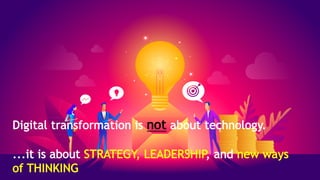 Digital transformation is not about technology.
...it is about STRATEGY, LEADERSHIP, and new ways
of THINKING
 