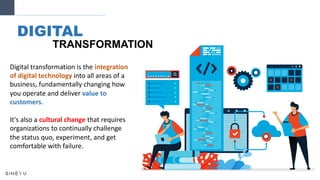 Digital transformation is the integration
of digital technology into all areas of a
business, fundamentally changing how
you operate and deliver value to
customers.
It's also a cultural change that requires
organizations to continually challenge
the status quo, experiment, and get
comfortable with failure.
DIGITAL
TRANSFORMATION
 
