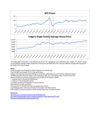 Real Estate Analysis & Benchmark 121214 PDF