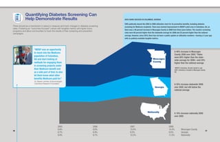 1716
Quantifying Diabetes Screening Can
Help Demonstrate Results
There should be a mechanism in place to measure and track changes in diabetes screening
rates. Fostering an “outcomes focused” culture with tangible metrics will inspire future
programs and allow communities to track the results of their screening and prevention
campaigns.
DATA SHOW SUCCESS IN COLUMBUS, GEORGIA
CMS publically shared the 2005 to 2008 utilization chart for its preventive benefits, including diabetes
screening for Medicare recipients. There was marked improvement in MDSP’s pilot area in Columbus, GA, as
there was a 46 percent increase in Muscogee County in 2008 from three years before. The county’s screening
rates were 60 percent higher than the statewide average for 2008 and 25 percent higher than the national
average. However, since 2010, there has not been a public update on utilization numbers—leaving a 5 year gap
with no publicly available tangible metrics.
A 46% increase in Muscogee
County 2008 over 2005.* Rates
were 60% higher than the state-
wide average for 2008—and 25%
higher than the national average
*MDSP's Columbus, GA pilot started in July
2007. Columbus is located in Muscogee County,
GA.
A 16% increase nationally 2008
over 2005
A 35% increase statewide 2008
over 2005, but still below the
national average
Nationally
Georgia
Muscogee
County
2005
9.9%
6.7%
9.9%
2006
9.6%
6.9%
9.7%
2007
15.0%
9.2%
12.2%
2008
14.4%
9.0%
11.5%
Muscogee County
Georgia
Nationally
“MDSP was an opportunity
to reach into the Medicare
population of Columbus,
GA and start looking at
methods for engaging them
in screening projects under
their Medicare benefit and
as a side part of that, to also
let them know what other
benefits Medicare paid for.”
Dr. Steven Leichter, Endocrinologist,
Columbus Research Foundation
 