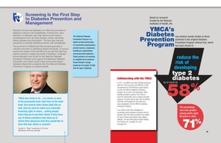 1514
In 2011, the MDSP and Novo Nordisk partnered
with the Y-USA and four local YMCAs to offer
scholarships for 400 Medicare-aged seniors
to enter the YMCA’s Diabetes Prevention
Program at no cost to the participant. Novo
Nordisk provided a grant to the Y-USA to
fund the scholarships and to support the pilot
program. The goal was to learn how to identify
and help enroll people 65 and older who
have prediabetes into the YMCA’s Diabetes
Prevention Program.
In an effort to test which strategies for
recruitment and enrollment of seniors into the
program were the most successful, the models
for each of these pilot projects were slightly
different.The four pilot areas included:Atlanta,
GA; Phoenix,AZ; Louisville, KY; and
Lexington, KY.
Collaborating with the YMCA
Screening Is the First Step
to Diabetes Prevention and
Management
Research shows that diabetes can often be prevented or
delayed in seniors with prediabetes. Furthermore, early
detection of diabetes may help seniors avoid serious
complications such as heart disease, stroke, blindness,
kidney disease and amputation. The first step towards
prevention is actually identifying seniors with prediabetes.
The promotion of Medicare’s free screening benefit is
critically important to identifying these individuals. To ensure
seniors are aware of this benefit and can get the help they
need to prevent or delay the onset of diabetes, Congress
should allocate more funds for the National Diabetes
Prevention Program and support the Medicare Diabetes
Prevention Act, which would make community-based
diabetes intervention programs like the National Diabetes
Prevention Program a covered benefit.
The National Diabetes
Prevention Program is a
public-private partnership
of community organizations,
private insurers, employers,
healthcare organizations
and government agencies.
These partners are working
to establish local evidence-
based lifestyle change
programs for people at high
risk for type 2 diabetes.
“What [we tried] to do…in a sense, is start
at the grassroots level, start here at the state
level. And several other states [did] this as
well. And we want to make sure, basically
knocking right on doors…asking people
when they go to see their doctor if they have
any of these conditions that show up to
inform their physician that they would like to
have this test, which is covered.”
Hubert H. “Skip” Humphrey III, Former
Minnesota Attorney General
Based on research
funded by the National
Institutes of Health, the
YMCA’s
Diabetes
Prevention
Program
The percentage
was even greater
among adults aged
60 years or older.
type 2
diabetes
can achieve results similar to those
achieved in the original Diabetes
Prevention Program clinical trial, which
has been shown to
reduce the
risk of
developing
58%
by as much as
71%
 