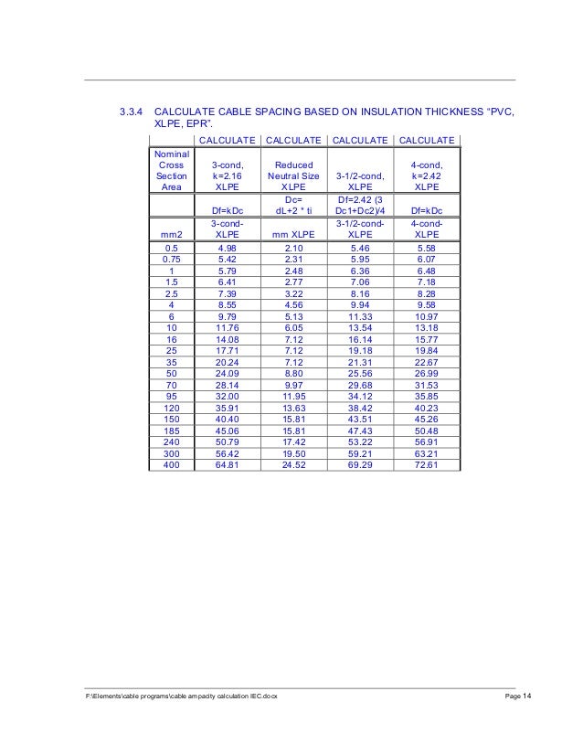 cable ampacity calculations IEC