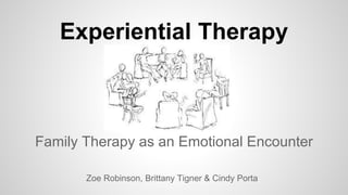 Experiential Therapy
Family Therapy as an Emotional Encounter
Zoe Robinson, Brittany Tigner & Cindy Porta
 