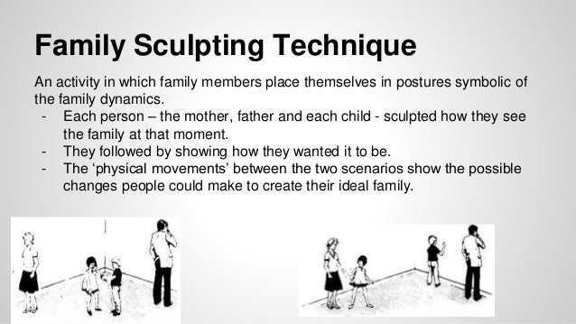 experiential family therapy