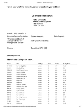 1/11/2017 Self-Service - Unofﬁcial Transcript
https://selfservice.tifﬁn.edu/selfservice/Records/TranscriptsPrintable.aspx 1/3
Here is your unofficial transcript, sorted by academic year and term.
Unofficial Transcript
Tiffin University 
Office of the Registrar
155 Miami St 
Tiffin, OH 44883
Name: Lamp, Madison Jo
Program/Degree/Curriculum: Degree Awarded: Date Granted:
TU Undergrad/Bach of
Arts/Gov't & Nat Sec
Intelligence & Sec Stu
No Degree Awarded Yet
Honors: Cumulative GPA: 3.65
0000 TRANSFER
Stark State College Of Tech
Course Title Sub Type Grade Credits Quality Points
CHM100 Per Gen/Org & Biol Lecture B 4.00 12.00
CIS111 Infor Sys & App Lecture B 3.00 9.00
COM130 Intro To Speech Comm Lecture A 3.00 12.00
CUL200 Cultural Diversity Lecture A 3.00 12.00
ECO222 Prins Of Microecon Lecture B 3.00 9.00
ENG141 Rhetoric & Int Res W Lecture A 3.00 12.00
ENG142 Writing, Res & Lit Lecture A 3.00 12.00
ENG292 British Lit II Lecture A 3.00 12.00
ENG294 Amer Lit II Lecture B 3.00 9.00
HIS111 Amer Soc To 1865 Lecture A 3.00 12.00
HIS112 Amer Soc Since 1865 Lecture A 3.00 12.00
MAT181 College Algebra Lecture B 4.00 12.00
MAT273 Applied Stats I Lecture A 3.00 12.00
NAT100 Per Col Physics Lecture B 2.00 6.00
NAT101 Per Col Physic Lecture B 2.00 6.00
OE 100 Per College Success Lecture A 3.00 12.00
OE 101 Per Trigonometry Lecture C 3.00 6.00
PHI215 Ethics Lecture B 3.00 9.00
PSY101 Intro To Psy Lecture A 3.00 12.00
 
