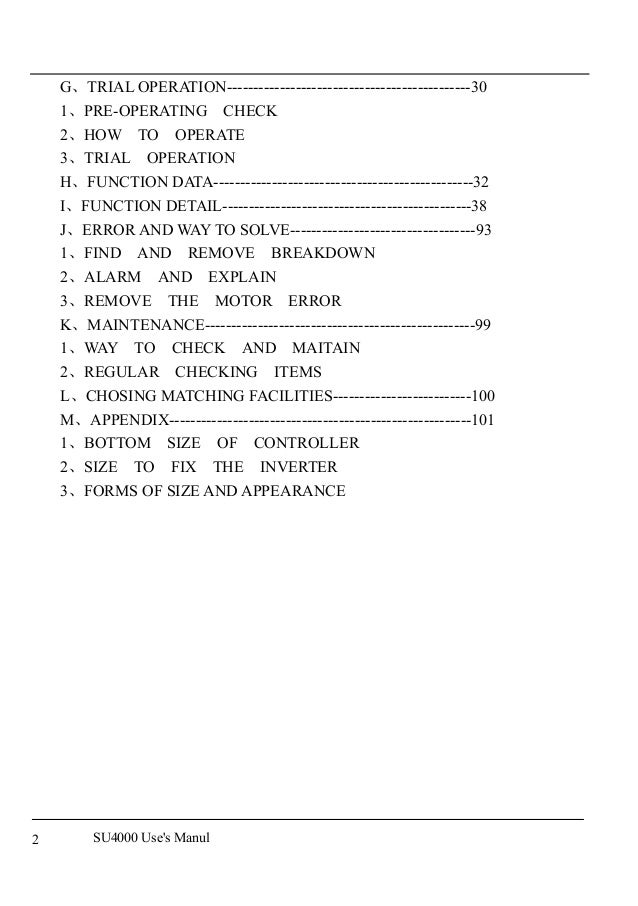 SU4000 AC Drives_Frequency inverter manual (1)