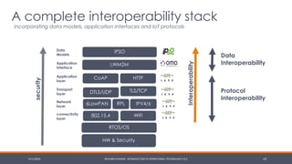 Introduction to Operational Technology 0.1 | PDF