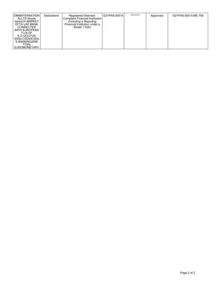 DIMIINTERNATION
ALLTD (lloyds
bank)CH MARKET
EFTA UAF BANK
CONNECTED
WITH EUROPEAN
T.I.N.OF
E.D.GOUTOS
SSSs-CSDs/ICSDs
E-B...