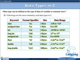 C Course material | PPTX