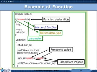 C Course material | PPTX