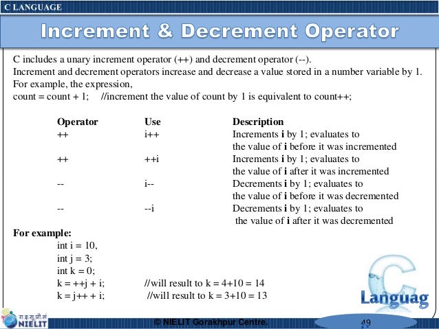 C Course material