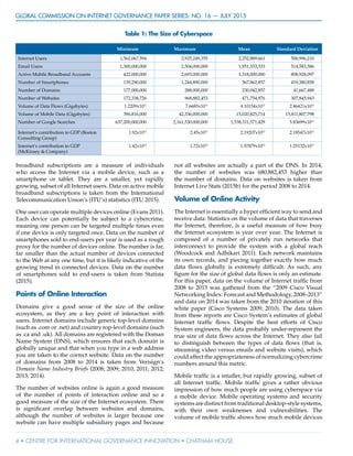 GLOBAL COMMISSION ON INTERNET GOVERNANCE Paper Series: no. 16 — July 2015
4 • CENTRE FOR INTERNATIONAL GOVERNANCE INNOVATION • CHATHAM HOUSE
broadband subscriptions are a measure of individuals
who access the Internet via a mobile device, such as a
smartphone or tablet. They are a smaller, yet rapidly
growing, subset of all Internet users. Data on active mobile
broadband subscriptions is taken from the International
Telecommunication Union’s (ITU’s) statistics (ITU 2015).
One user can operate multiple devices online (Evans 2011).
Each device can potentially be subject to a cybercrime,
meaning one person can be targeted multiple times even
if one device is only targeted once. Data on the number of
smartphones sold to end-users per year is used as a rough
proxy for the number of devices online. The number is far,
far smaller than the actual number of devices connected
to the Web at any one time, but it is likely indicative of the
growing trend in connected devices. Data on the number
of smartphones sold to end-users is taken from Statista
(2015).
Points of Online Interaction
Domains give a good sense of the size of the online
ecosystem, as they are a key point of interaction with
users. Internet domains include generic top-level domains
(such as .com or .net) and country top-level domains (such
as .ca and .uk). All domains are registered with the Doman
Name System (DNS), which ensures that each domain is
globally unique and that when you type in a web address
you are taken to the correct website. Data on the number
of domains from 2008 to 2014 is taken from Verisign’s
Domain Name Industry Briefs (2008; 2009; 2010; 2011; 2012;
2013; 2014).
The number of websites online is again a good measure
of the number of points of interaction online and so a
good measure of the size of the Internet ecosystem. There
is significant overlap between websites and domains,
although the number of websites is larger because one
website can have multiple subsidiary pages and because
not all websites are actually a part of the DNS. In 2014,
the number of websites was 680,882,453 higher than
the number of domains. Data on websites is taken from
Internet Live Stats (2015b) for the period 2008 to 2014.
Volume of Online Activity
The Internet is essentially a hyper efficient way to send and
receive data. Statistics on the volume of data that traverses
the Internet, therefore, is a useful measure of how busy
the Internet ecosystem is year over year. The Internet is
composed of a number of privately run networks that
interconnect to provide the system with a global reach
(Woodcock and Adhikari 2011). Each network maintains
its own records, and piecing together exactly how much
data flows globally is extremely difficult. As such, any
figure for the size of global data flows is only an estimate.
For this paper, data on the volume of Internet traffic from
2008 to 2013 was gathered from the “2009 Cisco Visual
Networking Index: Forecast and Methodology, 2008–2013”
and data on 2014 was taken from the 2010 iteration of this
white paper (Cisco Systems 2009; 2010). The data taken
from these reports are Cisco System’s estimates of global
Internet traffic flows. Despite the best efforts of Cisco
System engineers, the data probably under-represent the
true size of data flows across the Internet. They also fail
to distinguish between the types of data flows (that is,
streaming video versus emails and website visits), which
could affect the appropriateness of normalizing cybercrime
numbers around this metric.
Mobile traffic is a smaller, but rapidly growing, subset of
all Internet traffic. Mobile traffic gives a rather obvious
impression of how much people are using cyberspace via
a mobile device. Mobile operating systems and security
systems are distinct from traditional desktop-style systems,
with their own weaknesses and vulnerabilities. The
volume of mobile traffic shows how much mobile devices
Table 1: The Size of Cyberspace
Minimum Maximum Mean Standard Deviation
Internet Users 1,562,067,594 2,925,249,355 2,252,889,661 500,996,210
Email Users 1,300,000,000 2,504,000,000 1,951,333,333 514,583,586
Active Mobile Broadband Accounts 422,000,000 2,693,000,000 1,318,000,000 808,928,097
Number of Smartphones 139,290,000 1,244,890,000 567,862,857 419,380,858
Number of Domains 177,000,000 288,000,000 230,042,857 41,667,488
Number of Websites 172,338,726 968,882,453 471,754,976 307,845,943
Volume of Data Flows (Gigabytes) 1.2209x1011
7.6685x1011
4.10154x1011
2.46421x1011
Volume of Mobile Data (Gigabytes) 396,816,000 42,336,000,000 13,020,825,714 15,811,807,798
Number of Google Searches 637,200,000,000 2,161,530,000,000 1,538,311,571,429 5.83699x1011
Internet’s contribution to GDP (Boston
Consulting Group)
1.92x1012
2.45x1012
2.19207x1012
2.18547x1011
Internet’s contribution to GDP
(McKinsey & Company)
1.42x1012
1.72x1012
1.57879x1012
1.25132x1011
 
