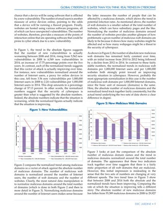 Global Cyberspace Is Safer than You Think: Real Trends in Cybercrime
Eric Jardine • 9
chance that a device will be using software that is afflicted
byanewvulnerability.Thenumberofemailusersisanother
measure of active devices online, pointing to the odds
that a device will be running a flawed program. Finally,
websites are hosted using various software programs, all
of which can have unexpected vulnerabilities. The number
of websites, therefore, provides a measure of the points of
interaction online that are operating software that could be
prone to cyber attack due to a new vulnerability.
In Figure 1, the trend in the absolute figures suggests
that the number of new vulnerabilities is actually
worsening between 2008 and 2014, rising from 5,562 new
vulnerabilities in 2008 to 6,549 new vulnerabilities in
2014; an increase of 17.75 percentage points over the five
years. In contrast, each of the normalized trends suggests
that this vector of attack is actually improving over time.
For instance, new vulnerabilities normalized around the
number of Internet users, a proxy for online devices in
this case, fell from 3.56 new vulnerabilities per 1,000,000
Internet users in 2008 to 2.24 vulnerabilities per 1,000,000
Internet users in 2014. This drop amounts to a percentage
change of 37.13 percent. In other words, the normalized
numbers suggest that the security of cyberspace is
greater than what is suggested by the absolute numbers.
Indeed, the absolute numbers indicate that the situation is
worsening, while the normalized figures actually indicate
that the situation is improving.
Figure 1: New Vulnerabilities
0
1000
2000
3000
4000
5000
6000
7000
8000
0
5
10
15
20
25
30
35
2008 2009 2010 2011 2012 2013 2014
NewVulnerabilitiesPer1,000,000Units
New Vulnerabilities New Vulnerabilities Per 1,000,000 Internet Users
New Vulnerabilities Per 1,000,000 Websites New Vulnerabilities Per 1,000,000 Email Users
Figure 2 compares the normalized trend among malicious
domains as a vector of attack against the absolute number
of malicious domains. The number of malicious web
domains is normalized around the number of Internet
users, the number of web domains and the number of
websites. Clearly, the most natural data manipulation is
to normalize malicious domains around the total number
of domains (which is done in both Figure 2 and then in
more detail in Figure 3). Normalizing malicious domains
around the number of Internet users makes sense because
the latter measures the number of people that can be
affected by a malicious domain, which shows the trend in
potential infection rates. As mentioned above, the number
of web domains is a smaller subset of the total number of
websites, which can have subsidiary pages and the like.
Normalizing the number of malicious domains around
the number of websites provides another glimpse of how
problematic a given number of malicious web domains are
likely to be because it shows how many websites might be
affected and so how many webpages might be a threat to
the security of cyberspace.
AsshowninFigure2,thenumberofabsolutenewmalicious
web domains has remained fairly constant over time,
with an initial increase from 2010 to 2012 being followed
by a decline from 2012 to 2014. In contrast to these fairly
stable numbers, the normalized trends in malicious web
domains per 1,000,000 Internet users and per 1,000,000
websites both strongly point toward an improving
security situation in cyberspace. However, probably the
most appropriate normalization in this case is the number
of malicious web domains per 1,000,000 Internet domains,
since the basic unit of measure (domains) is the same.
Here, the absolute number of malicious domains and the
normalized trend track together fairly consistently, but the
actual trend underlying the two sets of data shows a clear
difference in degree.
Figure 2: New Malicious Web Domains
0
10000
20000
30000
40000
50000
60000
70000
80000
0
50
100
150
200
250
300
350
2008 2009 2010 2011 2012 2013 2014
NumberofMaliciousWebDomainsper1,000,000Units
Malicious Web Domains Malicious Web Domains per 1,000,000 Internet Users
Malicious Web Domains per 1,000,000 Domain Names Malicious Web Domains per 1,000,000 Websites
Figure 3 looks at just the comparison of the absolute
number of malicious domain names and the trend in
malicious domains normalized around the total number
of domains. The appearance that these two indicators
track together over time suggests that there is a fairly
static proportion of all web domains that are malicious.
However, this initial impression is misleading in the
sense that the two sets of numbers are changing at very
different speeds. The two trend lines in Figure 3 show
that between 2008 and 2014 both the absolute and the
normalized trends have been improving. Comparing the
rate at which the situation is improving tells a different
story. The absolute number of new malicious domains
has fallen from 55,389 malicious domains in 2008 to 29,927
 