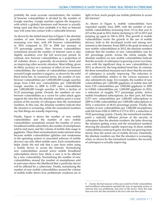 Global Cyberspace Is Safer than You Think: Real Trends in Cybercrime
Eric Jardine • 11
probably the most accurate normalization, the number
of browser vulnerabilities is divided by the number of
Google searches. Google searches capture the frequency
with which a globally dominant web browser is actually
being used and thus how probable it is that an Internet
user will come into contact with a vulnerable browser.
As shown by the dotted trend line in Figure 5, the absolute
number of new browser vulnerabilities is generally
increasing over time, with 639 browser vulnerabilities
in 2014 compared to 232 in 2008 (an increase of
175 percentage points). New browser vulnerabilities
normalized around the number of Internet users is also
slightly escalatory over the full seven-year period. In
contrast, new browser vulnerabilities as a proportion of
all websites shows a generally de-escalatory trend and
an improving cyber security situation. Most telling, given
its likely accuracy as a measure of effect of new browser
vulnerabilities, the number of vulnerabilities normalized
around Google searches is negative, as shown by the solid
black trend line. In numerical terms, the number of new
browser vulnerabilities per 1,000,000,000 Google searches
drops from 0.364 new vulnerabilities per 1,000,000,000
Google searches in 2008 to 0.305 new vulnerabilities
per 1,000,000,000 Google searches in 2014, a decline of
16.23 percentage points. Overall, the numbers on new
browser vulnerabilities as a vector for cyber attack again
support the idea that the absolute numbers paint a worse
picture of the security of cyberspace than the normalized
numbers. In this case, the absolute numbers indicate that
the situation is worsening, while the normalized numbers
say that things are actually improving.
Finally, Figure 6 shows the number of new mobile
vulnerabilities and the number of new mobile
vulnerabilities normalized around the number of active
broadband mobile subscribers, the number of smartphones
sold to end-users, and the volume of mobile data usage in
gigabytes. These three normalizations make eminent sense
because mobile vulnerabilities (glitches and weaknesses
in the operating system or associated software of mobile
devices) can only affect mobile users. Each normalization
helps clarify the real risk that a user faces when using
a mobile device to access the Internet. Normalizing
new vulnerabilities around active mobile broadband
subscriptions shows how likely a user is to be affected
by a new vulnerability. Normalizing the number of new
vulnerabilities around the number of smartphones sold
to end-users shows the likelihood that a particular device
will be afflicted by a cybercrime. Finally, normalizing the
number of new mobile vulnerabilities around the volume
of mobile traffic shows how problematic weakness are in
light of how much people use mobile platforms to access
the Internet.9
As shown in Figure 6, mobile vulnerabilities have
expanded rapidly since 2009, with the number of new
mobile vulnerabilities increasing from 115 in that year to
415 at the peak in 2012, before declining to 127 in 2013 and
jumping up again to 168 in 2014. This growth in mobile
vulnerabilities tracks the growth in the use of mobile
devices, both in the developed world and among new
entrants to the Internet. From 2009 to the peak (in terms of
new mobile vulnerabilities) in 2012, the absolute numbers
indicate that the number of new vulnerabilities rose by
261 percentage points. Across the whole sample, the
absolute numbers on new mobile vulnerabilities indicate
that the security of cyberspace is growing worse over time,
even with the significant drop in new vulnerabilities in
2013, as shown by the long-dashed trend line. In contrast,
the three normalized measures each show that the security
of cyberspace is actually improving. The reduction in
new vulnerabilities relative to the various measures is
also substantively large. For example, the number of new
vulnerabilities per 1,000,000 gigabytes of mobile data fell
from 0.29 vulnerabilities per 1,000,000 gigabytes in 2009
to 0.0064 vulnerabilities per 1,000,000 gigabytes in 2014,
a reduction of roughly 97.7 percentage points. Active
mobile broadband subscriptions, for their part, fell from
0.273 new vulnerabilities per 1,000,000 subscriptions in
2009 to 0.086 vulnerabilities per 1,000,000 subscriptions in
2014, a reduction of 68.43 percentage points. Finally, the
number of new vulnerabilities per 1,000,000 smartphones
sold fell from 0.826 in 2009 to 0.173 in 2013, a reduction of
79.02 percentage points. Clearly, the normalized numbers
paint a radically different picture of the security of
cyberspace than the absolute numbers, the latter showing
the situation getting worse and the normalized numbers
showing the situation rapidly improving. In short, mobile
vulnerabilities continue to grow, but they are growing more
slowly than the actual use of mobile devices. Essentially,
the absolute numbers say that the situation is worsening,
when, as shown by the normalized numbers, the security
of cyberspace is actually improving.
9	 Clearly, the best measure in this case would be if both vulnerabilities
and broadband subscriptions specified the type of operating system or
software that was problematic and used on the device. Since this data
does not exist, the data included in the text is the next best option.
 