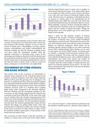 GLOBAL COMMISSION ON INTERNET GOVERNANCE Paper Series: no. 16 — July 2015
12 • CENTRE FOR INTERNATIONAL GOVERNANCE INNOVATION • CHATHAM HOUSE
Figure 6: New Mobile Vulnerabilities
0
50
100
150
200
250
300
350
400
450
0
0.2
0.4
0.6
0.8
1
1.2
2009 2010 2011 2012 2013 2014
MobileVulnerabilitiesPer1,000,000Units
Mobile Vulnerabilities
Mobile Vulnerabilities per 1,000,000 Active Broadband Mobile Subscriptions
Mobile Vulnerabilities per 1,000,000 Smartphones Sold to End-Users
Mobile Vulnerabilities per 1,000,000 Gigabytes
Linear (mobile vulnerabilities)
When it comes to the potential vectors of cyber attack, the
security of cyberspace is far better than what is shown by
just looking at the absolute numbers. In four of the five
vectors of attack (new vulnerabilities; zero-day exploits;
browser vulnerabilities; and mobile vulnerabilities), the
absolute numbers say that the situation is getting worse
over time, while the normalized numbers show the
opposite: cyberspace is becoming more secure. In the
remaining case (malicious domains), both the absolute and
the normalized numbers indicate an improving situation,
but the former shows cyberspace getting better at a slower
rate than the latter. In short, when it comes to vectors of
attack, cyberspace is a lot safer than one might think.
OCCURRENCE OF CYBER ATTACKS:
WEB-BASED ATTACKS
This section looks at the occurrence of cyberattacks in
absolute terms compared to the normalized trend in the
number of botnet computers and cyber attacks between
2008 and 2014, given the growing size of cyberspace. On
botnets, or computers that have been successfully targeted
byacyberattack,boththeabsoluteandtherelativenumbers
show that things are improving over time. The normalized
numbers, however, point to a situation that is getting
better faster, when compared to the absolute numbers.
Both the absolute and the normalized numbers for the
occurrence of cyber attacks indicate that the situation has
worsened overall since 2008-2009. At the same time, both
sets of numbers show the situation improving since 2013
(in the case of the absolute numbers) and 2012 (in the case
of the normalized numbers). Yet, the normalized numbers
not only show the situation getting better sooner, but also
indicate that things are getting better faster, when the
growing size of cyberspace is taken into account. Looking
at the actual occurrence of cyber attacks, in other words,
the absolute numbers again paint a worse picture of the
trends than the relative ones.
The occurrence of cyber attacks is like the occurrence of
robbery or violent crime in the real world. Cyber attacks
directly target Internet users in some way or another, as
crime does in the physical space. To be rather selfish about
it, you might not really care how much violent crime there
is in a city, only your chances of being the subject of that
crime. The basic story in cyberspace is that there has been
an increase in violent crime in our hypothetical city of
100,000 people since 2008. But, since the early 2010s, the
situationhasstabilizedandevenstartedtoimproveoverall.
More pointedly, a person’s chances of being the subject of
a cybercrime have declined as the size of cyberspaces has
grown and the number of attacks has fallen. Things are
getting better, even if the golden age of low crime levels
seems to have passed.
Figure 7 plots out the absolute number of botnets
compared to the number of botnets normalized around
the number of Internet users, active mobile broadband
subscriptions and email users. These three measures of the
size of the Internet mesh well with the nature of botnets.
Botnets are hijacked computers, which today can be
desktops, laptops, phones, fridges or any other connected
device. Once commandeered, these devices can be used
to send spam and launch DDoS attacks. To become part
of a botnet, a computer needs to become infected with a
malicious program. This means that the computer needs
to be operational (Internet users, active mobile broadband
subscriptions and email users express the number of
operational computers, although the number in each case
is smaller than the actual number of online devices) and
need to be infected somehow (Evans 2011).10
As such, the
three normalizations that make the most sense are botnets
divided by online users.
Figure 7: Botnets
0
1000000
2000000
3000000
4000000
5000000
6000000
7000000
8000000
9000000
10000000
0
5000
10000
15000
20000
25000
2008 2009 2010 2011 2012 2013 2014
BotNetsPer1,000,000Units
Bot Zombies
Bots per 1,000,000 Internet Users
Bots per 1,000,000 Active Mobile Broadband Subscriptions
Bots per 1,000,000 Email Users
As is clear from Figure 7, while both the normalized and
the absolute numbers point to a decline in the number of
10	 This conceptualization focuses on the risk of having a computer
become a botnet and not the other side of the issue of whether a botnet
will be used to launch a DDoS attack on a website. Looking from this
angle, the normalization of botnets around the number of Internet, active
mobile broadband subscriptions or email users expresses how large the
criminal element is as a proportion of all users.
 