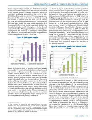 Global Cyberspace Is Safer than You Think: Real Trends in Cybercrime
Eric Jardine • 13
botnet computers between 2008 and 2014, the normalized
numbers show a far steeper drop.11
The absolute number of
botnet zombies, which is a count of the number of infected
computers worldwide, fell from 9,437,536 in 2008 to only
1,900,000 in 2014, which is a drop of 79.9 percentage points.
In contrast, the number of botnets normalized around
the number of Internet users fell from 6,041.69 botnets
per 1,000,000 Internet users to 650 botnet computers per
1,000,000 users during this same period, amounting to a
decrease of 89.24 percent. Similar magnitude declines are
foundforbothactivemobilesubscriptions(–96.3)andemail
users (–89.5). This data suggests that the absolute figures
overrepresent the insecurity of cyberspace compared to
the normalized numbers by exaggerating the problem of
botnets as a potential vector of cybercrime.
Figure 8: Web-based Attacks
0
200000000
400000000
600000000
800000000
1E+09
1.2E+09
1.4E+09
1.6E+09
1.8E+09
0
500000
1000000
1500000
2000000
2500000
3000000
2008 2009 2010 2011 2012 2013 2014
Web-BasedAttacksper1,000,000Units
Attacks Lauched from Online Resources Web-Based Attacks per 1,000,000 Internet Users
Web-Based Attacks per 1,000,000 Websites Web-Based Attacks per 1,000,000 Email Users
Figure 8 shows the level of absolute web-based attacks
comparedtothenumberofsuchattacksnormalizedaround
the number of Internet users, the number of websites
and the number of email users. The normalization of the
occurrence of attacks around both Internet users and the
number of email users captures the idea that cyber attacks
target individuals who use the network and that one’s
chance of being affected by a cybercrime is determined
by both the number of attacks and the number of other
Internet users. These normalizations, in other words, are
similar to normalizing crime statistics around the number
of people that live in an affected area. Websites are one
clear source of web-based attacks. The normalization of
the number of attacks around the number of websites
(crudely) shows how frequently attacks occur given the
available stock of online points of interaction.
11	The processes for identifying and counting botnets have also
improved over time, rendering a more accurate picture of the total
number of active botnet computers. While it is impossible to know for
sure, it is plausible that earlier counts under-represented the number
of botnets, which suggests that the decline has been even steeper. I am
grateful to Laura DeNardis for pointing this out to me.
As shown in Figure 8, the absolute numbers point to a
strong escalatory trend in cyber attacks, indicating a worse
level of security in cyberspace between 2008 and 2014.
For example, there were 23,680,646 web-based attacks in
2008 and some 1,432,660,467 attacks in 2014, which is a
5,950 percentage point increase over just seven years! In
contrast, the number of web-based attacks per 1,000,000
Internet users has only increased from 15159.8 in 2008
to 489,756.7 in 2014, which is an increase of only (using
that term very loosely) 3,130.63 percent. The normalized
trends also all suggest that, while the cyberspace security
situation is definitely worse than in 2008 and 2009, the
trend in normalized cyber attacks has improved since 2010
in the case of attacks per 1,000,000 websites, and since 2012
in the case of attacks per 1,000,000 Internet and 1,000,000
email users. The absolute numbers suggest that, at best,
the situation started to improve only in 2014, although it is
possible that the low number of web-based attacks in 2014
is a statistical fluke rather than the start of a real trend in
the absolute numbers.
Figure 9: Web-based Attacks and Internet Traffic
Flows
0
200000000
400000000
600000000
800000000
1E+09
1.2E+09
1.4E+09
1.6E+09
1.8E+09
0
500
1000
1500
2000
2500
3000
3500
2008 2009 2010 2011 2012 2013 2014
Web-BasedAttacksper1,000,000Units
Attacks Lauched from Online Resources
Web-Based Attacks per 1,000,000 Gigabytes of Data
Web-Based Attacks per 1,000,000 Google Searches
Figure 9 normalizes the number of cyber attacks around
the volume of Internet traffic and the number of Google
searches for the 2008–2014 period. The intuition behind
both normalizations is that, even if there is a constant rate of
web-based attacks, the absolute number of attacks should
grow as the Internet is used more and more in our daily
lives. In such a case, more web-based attacks might not
mean an individual user is more likely to be subjected to a
cybercrime. What matters is the rate at which web-based
attacks occur. Normalizing web-based attacks around
the total volume of Internet traffic roughly indicates
what proportion of Internet activity is actually malicious
and aimed at undermining the security of cyberspace.
As a caveat, the rapid growth in video streaming likely
biases these numbers, as streaming video takes up a lot
of bandwidth and does not usually come with the same
 