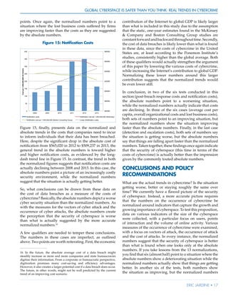 Global Cyberspace Is Safer than You Think: Real Trends in Cybercrime
Eric Jardine • 17
points. Once again, the normalized numbers point to a
situation where the lost business costs suffered by firms
are improving faster than the costs as they are suggested
by the absolute numbers.
Figure 15: Notification Costs
460000
480000
500000
520000
540000
560000
580000
0
50
100
150
200
250
300
350
400
2008 2009 2010 2011 2012 2013
Costper1,000,000,000USDolalrs
Notification costs Notification cost per 1,000,000,000 (McKinsey)
Notification cost per 1,000,000,000 (Boston Consulting Group) Linear (Notification costs)
Figure 15, finally, presents data on the normalized and
absolute trends in the costs that companies need to incur
to inform individuals that their data has been breached.
Here, despite the significant drop in the absolute cost of
notification from $565,020 in 2012 to $509,237 in 2013, the
general trend in the absolute numbers is toward higher
and higher notification costs, as evidenced by the long-
dash trend line in Figure 15. In contrast, the trend in both
the normalized figures suggests that notification costs are
actually declining between 2008 and 2013. In this case, the
absolute numbers paint a picture of an increasingly costly
security environment, while the normalized numbers
suggest that the situation is actually getting better.
So, what conclusions can be drawn from these data on
the cost of data breaches as a measure of the costs of
cybercrime? Basically, the absolute numbers depict a worse
cyber security situation than the normalized numbers. As
with the measures for the vectors of cyber attack and the
occurrence of cyber attacks, the absolute numbers create
the perception that the security of cyberspace is worse
than what is actually suggested by the more accurate
normalized numbers.16
A few qualifiers are needed to temper these conclusions.
The numbers in these cases are imperfect, as outlined
above. Two points are worth reiterating. First, the economic
16	 In the future, the absolute average cost of a data breach might
steadily increase as more and more companies and state bureaucracies
digitize their information. From a corporate or bureaucratic perspective,
digitization promises many cost-saving and efficiency advantages.
However, it also creates a larger potential cost if a data breach does occur.
The future, in other words, might not be well predicted by the current
trend of an improving cost scenario.
contribution of the Internet to global GDP is likely larger
than what is included in this study due to the assumption
that the static, one-year estimates found in the McKinsey
& Company and Boston Consulting Group studies are
constantforwardandbackwardthroughouttime.Secondly,
the cost of data breaches is likely lower than what is found
in these data, since the costs of cybercrime in the United
States are, at least according to the Ponemon Institute’s
studies, consistently higher than the global average. Both
of these qualifiers would actually strengthen the argument
of this paper by lowering the various costs of cybercrime,
while increasing the Internet’s contribution to global GDP.
Normalizing these lower numbers around this larger
contribution suggests that the normalized trends would
be even lower still.
In conclusion, in two of the six tests conducted in this
section (post-breach response costs and notification costs),
the absolute numbers point to a worsening situation,
while the normalized numbers actually indicate that costs
are declining. In three of the six cases (average cost per
capita, overall organizational costs and lost business costs),
both sets of numbers point to an improving situation, but
the normalized numbers show the situation improving
faster than the absolute numbers. Finally, in the last case
(detection and escalation costs), both sets of numbers say
the situation is getting worse, but the absolute numbers
say that things are falling apart faster than the normalized
numbers.Takentogether,thesefindingsonceagainindicate
that the security of cyberspace (this time in terms of the
costs of cybercrime) is actually better than the impression
given by the commonly touted absolute numbers.
CONCLUSIONS AND POLICY
RECOMMENDATIONS
What are the actual trends in cybercrime? Is the situation
getting worse, better or staying roughly the same over
time? We currently have a flawed picture of the security
of cyberspace. Instead, a more accurate picture requires
that the numbers on the occurrence of cybercrime be
normalized around indicators that capture the growth and
growing importance of cyberspace. To test this proposition,
data on various indicators of the size of the cyberspace
were collected, with a particular focus on users, points
of interaction and the volume of online activity. Various
measures of the occurrence of cybercrime were examined,
with a focus on vectors of attack, the occurrence of attack
and the cost of attacks. In every instance, the normalized
numbers suggest that the security of cyberspace is better
than what is found when one looks only at the absolute
numbers. If you take lessons from the 13 normalizations,
you find that six (almost half) point to a situation where the
absolute numbers show a deteriorating situation while the
normalized numbers actually show that things are getting
better. In another six of the tests, both numbers show
the situation as improving, but the normalized numbers
 
