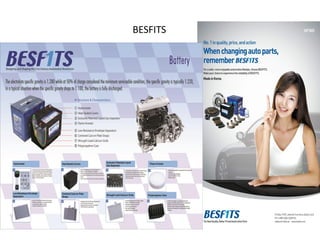 BESFITS
 