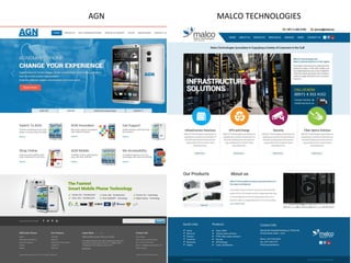 AGN MALCO TECHNOLOGIES
 
