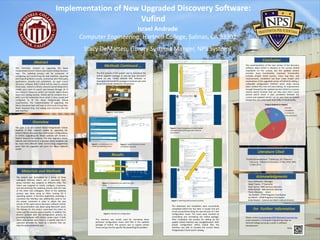 This internship consists on upgrading the Naval
Postgraduate School’s library web based catalog discovery
layer. The updating process will be composed of
configuring and customizing the web interface, exporting
and importing library records, connecting with third party
applications, security and automation. An open source
discovery software titled Vufind will be used to achieve
these tasks. Vufind is a library resource portal designed to
enable your users to search and browse through all of
your library’s resources which can include digital library
items and catalog records. Vufind will be installed into a
RHEL (red hat enterprise linux) which is linux based and
configured to fit the Naval Postgraduate School
requirements. The implementation of upgrading the
library discovery layer will have an end result of bug fixes,
faster response time, and adding new functions into the
web interface.
The project was formulated by a group of three
colleagues (Mentor, Intern, and IT Specialist). Each
group member was assigned to different roles. The
intern was assigned to install, configure, customize,
and documenting the updating process with the help
of the other two colleagues. Most of the updating
process was done using an iMac running OS X
operating system. A terminal application providing a
command line interface was additionally used to run
the proper command in order to obtain the new
version of the open source discovery software Vufind.
The documentation was done using Microsoft word.
The Mentor for the project supervised the intern to
make sure the process went smoothly. In addition the
Mentor assisted with the configuration process by
providing handouts with correct syntax input. If both
intern and mentor were stuck in a specific step the IT
specialist provided his input on a solution that can
help the project/obstacle pass.
The implementation of the new version of the discovery
software titled Vufind is identical to the current Vufind
installation on the surface, but the updated version
provides more functionality. Improved functionality
includes simpler install process, minor bug fixes, and
improvements. Installation had been made simpler with
implantation of the upgraded version of Vufind by adding a
collapsible configuration interface which helps narrow
down needed files that still need editing. An improvement
brought forward by the updated version Vufind is a courses
reserve search function that can help users find a more
precise search result. A clear correlation between the
current and updated version can be seen from an outside
prospective, but underneath both differ in functionality.
Israel Andrade
Computer Engineering, Hartnell College, Salinas, CA 93901
Stacy DeMatteo, Library Systems Manger, NPS Systems
"Vufind Documentation." Vufind.org. Ed. Villanova
University. Villanova University, 15 July 2010. Web.
23 July 2014.
Figure 1. Work Station
Please contact israelandrade18957@student.hartnell.edu
Israel Andrade is a Computer Engineering major at
Hartnell College pursuing a career in software
development.
The download and installation were successfully
completed before the due date. A couple trial and
errors encountered along the way because of a few
configuration issues. The issues were resolved by
uninstalling and reinstalling the Vufind package.
After installation the process for setting up the
update Vufind interface was straightforward. With
proper configuration within Vufind files the
interface was able to emulate the current Naval
Postgraduate School search catalog. .
Implementation of New Upgraded Discovery Software:
Vufind
The goal is to aid current Naval Postgraduate School
students in their research studies by upgrading the
school’s library discovery layer with proper configurations
in Vufind. Upgrading the library website will provide a
helpful resource for students. The new upgraded library
website will contribute to a process where students can
be more time efficient when constructing assignments
given that the upgrades will assist the library website
speed.
Abstract
Overview
Materials and Methods
Figure 2. Documentation on
Vufind installation process
Figure 3. Open Terminal in which
installation occurred
1.5
3
2
0.5
Project Outlook [In Weeks]
Review
Installation
Configuring
Documentation
Results
Methods Continued …
Conclusion
Literature Cited
For Further Information
Figure 4. Configuration for search bar and
footer
Figure 5. Interface for configuration
Figure 6. Naval Postgraduate School header
and switching favorite logo from heart to
star emblem
Figure 7. Switching Narrow Search position
Acknowledgments
Stacy DeMatteo – Manager
Sergio Topete - IT Specialist
Karen Kerno - Web Services Librarian
Kathy Norton - Web Services Librarian
Thalia Villalobos - Intern
Pat McNeill - STEM Programs Coordinator
Joe Welch – STEM Programs Coordinator
Andy Newton - Science and Math Institute Director
The first process of the project was to download the
Vufind updated package. A step by step document
found on the Vufind website was followed to
download and install the package A terminal was used
to run commands needed for the process.
This interface was mostly used for narrowing down
particular configuration issues with files in the updated
package of Vufind. The process was to inspect certain
errors and go into the specific file presenting the problem. EMAIL
 