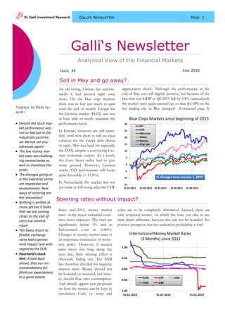 Analytical View of the Financial Markets
JUNE 2015ISSUE 34
Galli‘s Newsletter
An old saying, I know, but unfortu-
nately it had proven right once
more. On the blue chip markets
there was in fact not much to gain
until the end of month. Except for
the German market (DAX) one was
at least able to nearly maintain the
performance level.
In Europe, investors are still unset-
tled, until now there is still no clear
solution for the Greek debt drama
in sight. This has hard hit especially
the DAX, despite a convincing Ger-
man economic output. As a result,
the Euro Stoxx index had to give
some ground. However, German
stocks YtD performance still looks
quite favorable (+ 15.8%).
In Switzerland, the market has not
yet come in full swing after the CHF
appreciation shock. Although the performance at the
end of May was still slightly positive, but because of the
fact that real GDP in QI 2015 fell by 0.8% (annualized)
the market once again messed up, so that the SPI on the
last trading day in May slumped (Continued page 2)
Sell in May and go away?
Steering rates without impact?
Topics in this is-
sue:
 Overall the stock mar-
ket performance was
not so bad but in the
industrial countries
we did not see any
advances again!
 The low money mar-
ket rates are challeng-
ing central banks as
well as monetary the-
orists.
 The changes going on
in the industrial sector
are impressive and
revolutionary. New
ways of servicing are
the innovation!
 Nothing is written in
stone yet but it looks
that we are coming
closer to the end of
ultra low interest
rates!
 The Swiss return to
flexible exchange
rates had a perma-
nent impact only with
regard to the EUR.
 Pauchard’s stock
hint: A look back
shows, that our rec-
ommendations ful-
filled our expectations
to a great extent.
GALLI‘S NEWSLETTER PAGE 1
Since mid-2012, money market
rates in the major industrial coun-
tries move sideways. The rates are
significantly below 1% and in
Switzerland even at -0.80%.
Changes in money market rates is
an important instrument of mone-
tary policy. However, if interest
rates move too long along the
zero line, their steering effect is
obviously fading out. The SNB
has therefore decided for negative
interest rates. Money should not
be hoarded or invested, but mon-
ey should flow into consumption.
And already appear new proposals
on how the money can be kept in
circulation. Cash, i.e. notes and
coins are to be completely eliminated. Instead, there are
only scriptural money, on which the state can take at any
time direct influence, because this can not be hoarded. No
positive prospects, but the realization probability is low!
International Money Market Rates
(3 Months) since 2012
-1.00
-0.50
0.00
0.50
1.00
01.01.2012 01.07.2013 01.01.2015
EUR CHF USD
YEN GBP
Blue Chips Markets since beginning of 2015
-15
-10
-5
0
5
10
15
20
25
30
01.01.2015 01.02.2015 01.03.2015 01.04.2015 01.05.2015
SPI
DAX
S&Pcomp
Nikkei
Nasdaq
FTSE 100
%-Changes since January 1, 2015
 