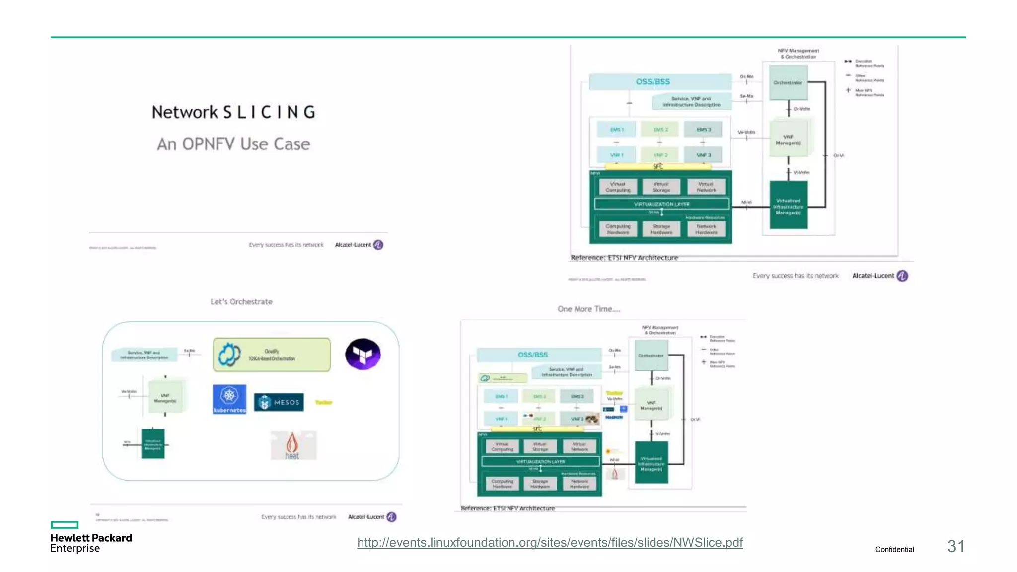 Confidential 31http://events.linuxfoundation.org/sites/events/files/slides/NWSlice.pdf
 