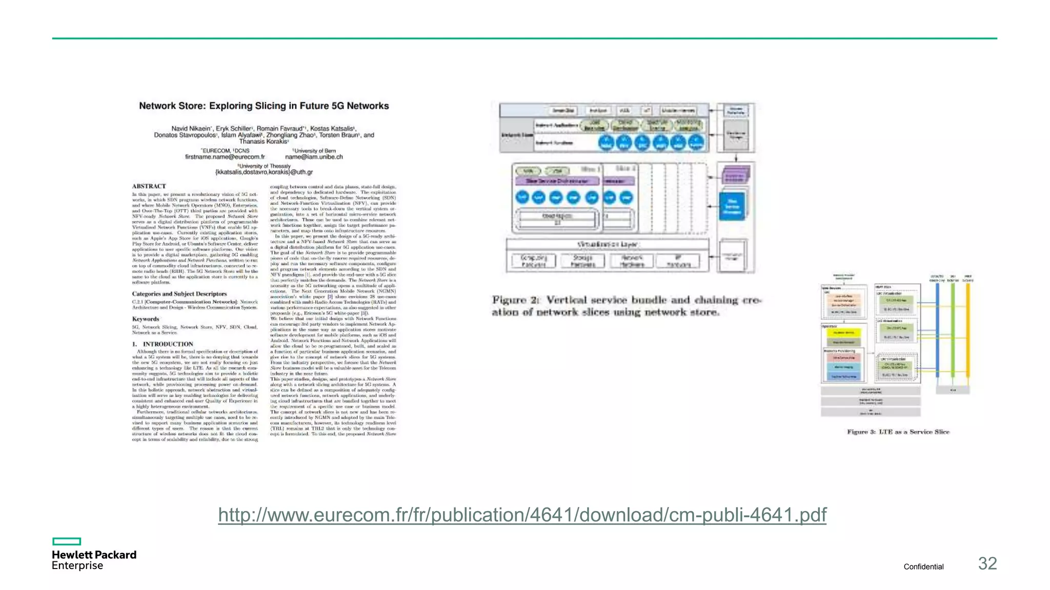 Confidential 32
http://www.eurecom.fr/fr/publication/4641/download/cm-publi-4641.pdf
 