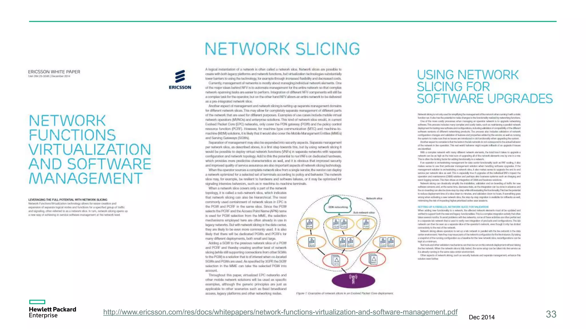 33http://www.ericsson.com/res/docs/whitepapers/network-functions-virtualization-and-software-management.pdf
Dec 2014
 