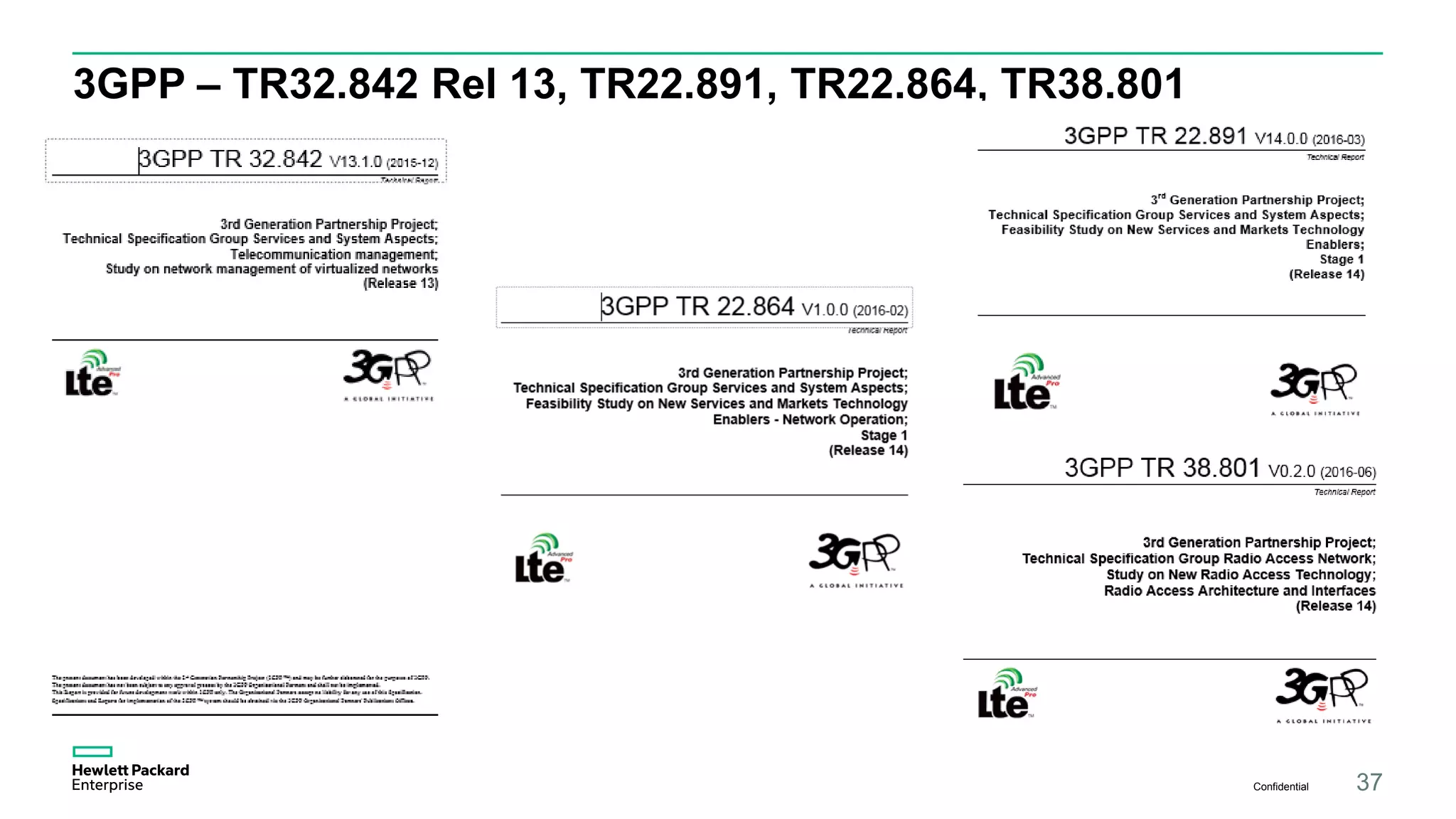 3GPP – TR32.842 Rel 13, TR22.891, TR22.864, TR38.801
Confidential 37
 