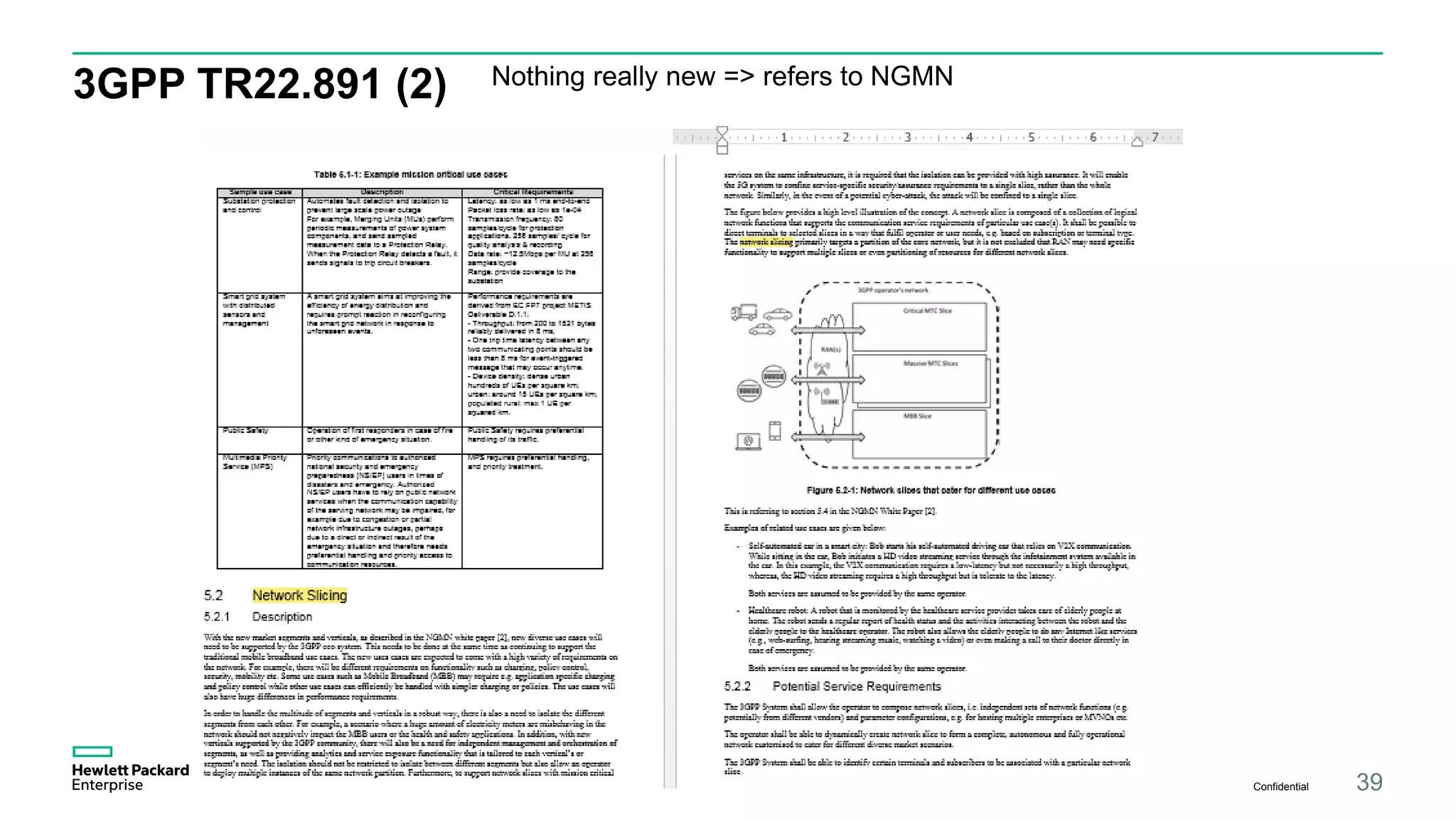 3GPP TR22.891 (2)
Confidential 39
Nothing really new => refers to NGMN
 