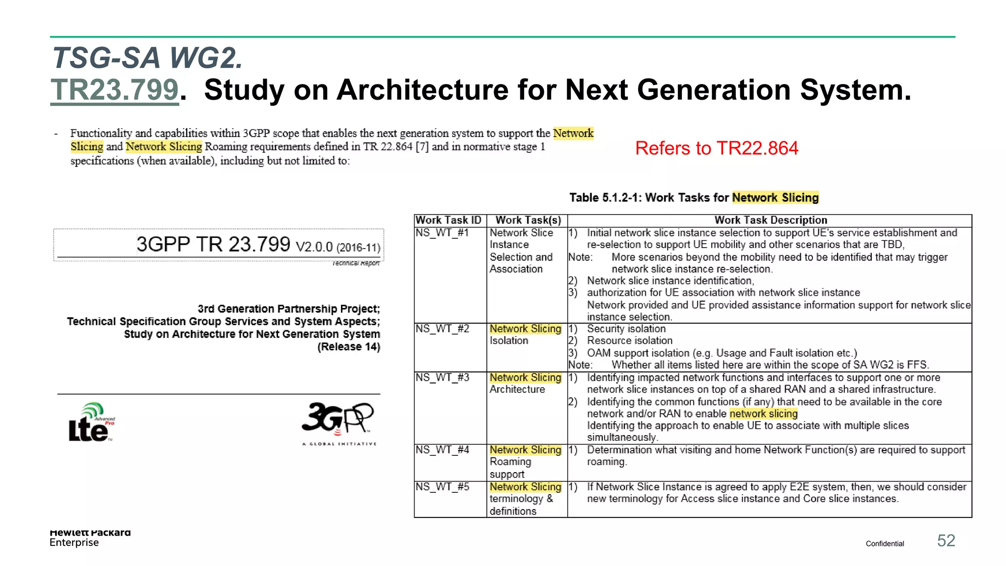 TSG-SA WG2.
TR23.799. Study on Architecture for Next Generation System.
Confidential 52
Refers to TR22.864
 