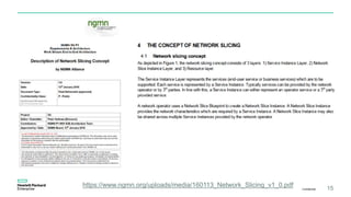Confidential 15
https://www.ngmn.org/uploads/media/160113_Network_Slicing_v1_0.pdf
 