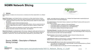 NGMN Network Slicing
Confidential 2https://www.ngmn.org/uploads/media/160113_Network_Slicing_v1_0.pdf
Source: NGMN – Description of Network
Slicing Concept
 