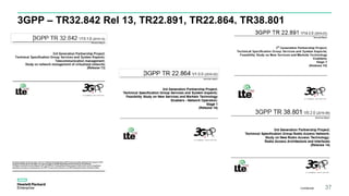 3GPP – TR32.842 Rel 13, TR22.891, TR22.864, TR38.801
Confidential 37
 
