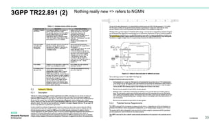 3GPP TR22.891 (2)
Confidential 39
Nothing really new => refers to NGMN
 