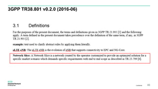 3GPP TR38.801 v0.2.0 (2016-06)
Confidential 46
 