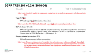 3GPP TR38.801 v0.2.0 (2016-06)
Confidential 48
 