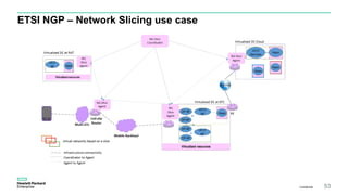ETSI NGP – Network Slicing use case
Confidential 53
 