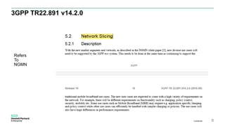 3GPP TR22.891 v14.2.0
Confidential 6
Refers
To
NGMN
 