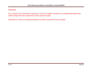 Ship Manoeuverability Availability Study (OSDM)
E.v.W Page 135
Conclusion:
AC is available / Accommodation Substations 1 and 2 are available. Substation 3 is available depending on the
cable routing of the main supply and / or back-up power supply.
Substation 4, 5 and 6 are available pending on the cable routing of the back-up supply.
 