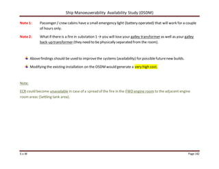Ship Manoeuverability Availability Study (OSDM)
E.v.W Page 142
Note 1: Passenger / crew cabins have a small emergency light (battery operated) that will work for a couple
of hours only.
Note 2: What if there is a fire in substation 1 → you will lose your galley transformer as well as your galley
back-up transformer (they need to be physically separated from the room).
Abovefindings should be used to improvethe systems (availability) for possiblefuturenew builds.
Modifying the existing installation on the OSDMwould generate a very high cost.
Note:
ECR could become unavailable in case of a spread of the fire in the FWD engine room to the adjacent engine
roomareas (Settling tank area).
 